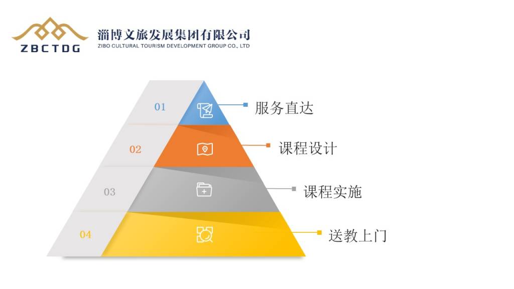 图片[29]-淄博市综合训练基地-沐风体验