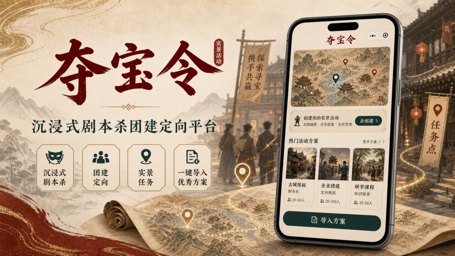 《夺宝令》沉浸式剧本杀团建平台